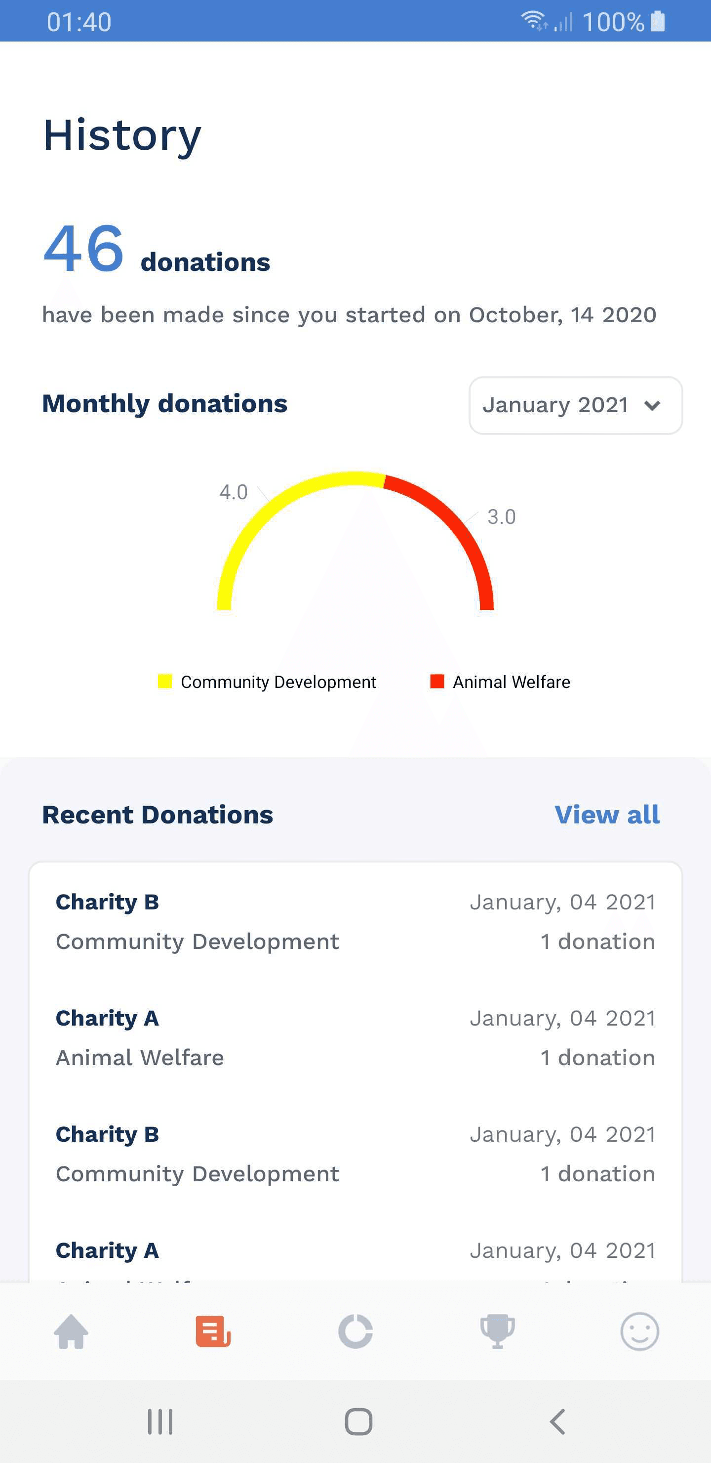 Giva screenshot 4