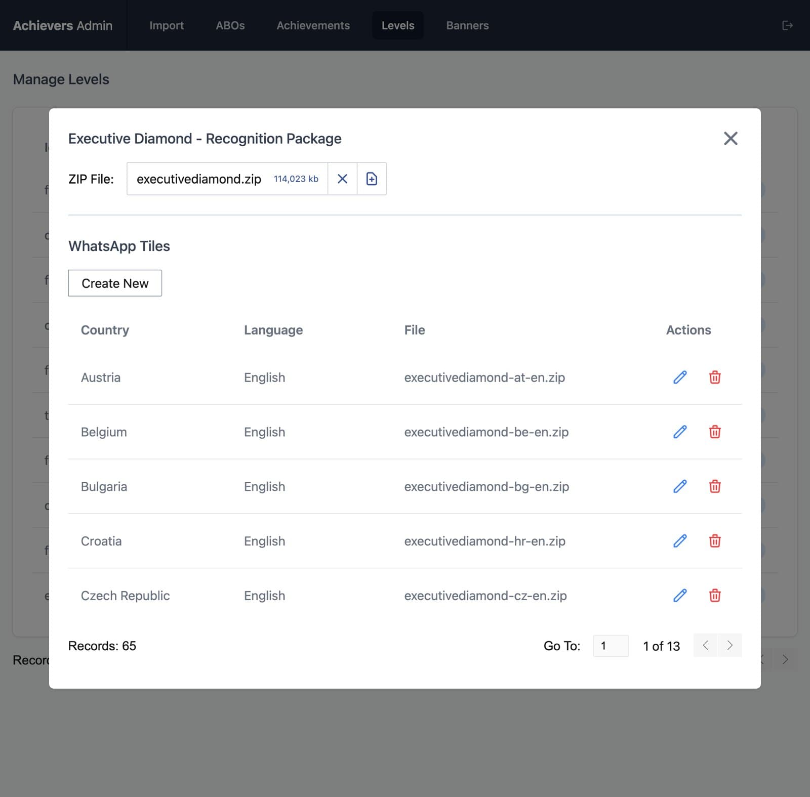 Amway Achievers Admin screenshot 3