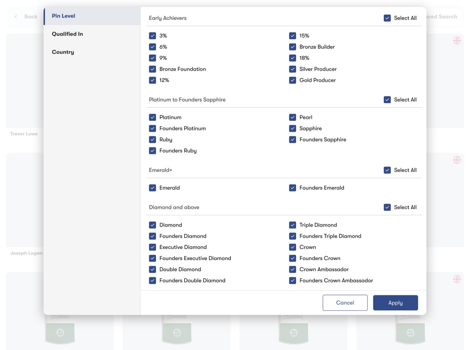 Amway Achievers Gallery screenshot 2