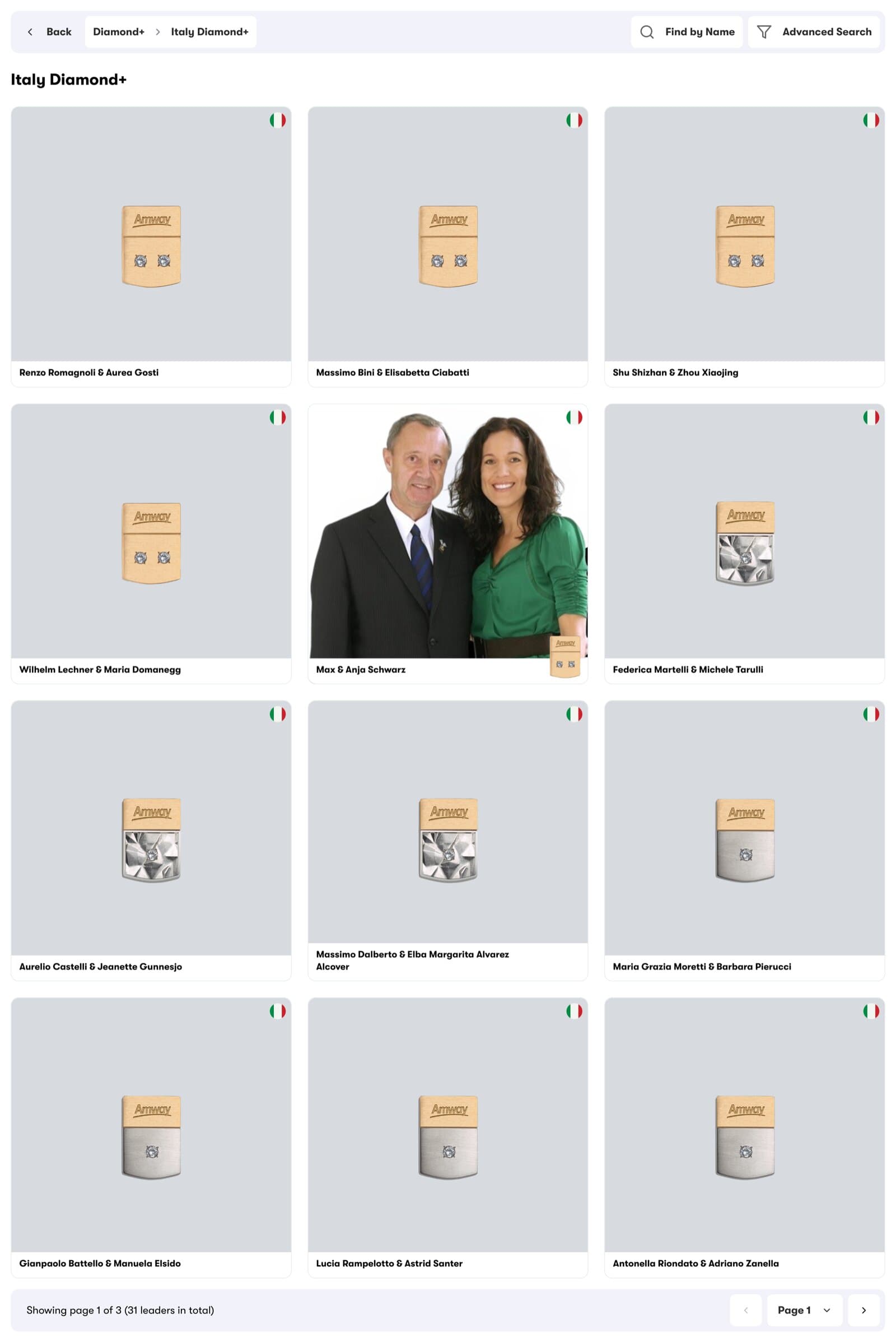 Amway Achievers Gallery screenshot 4