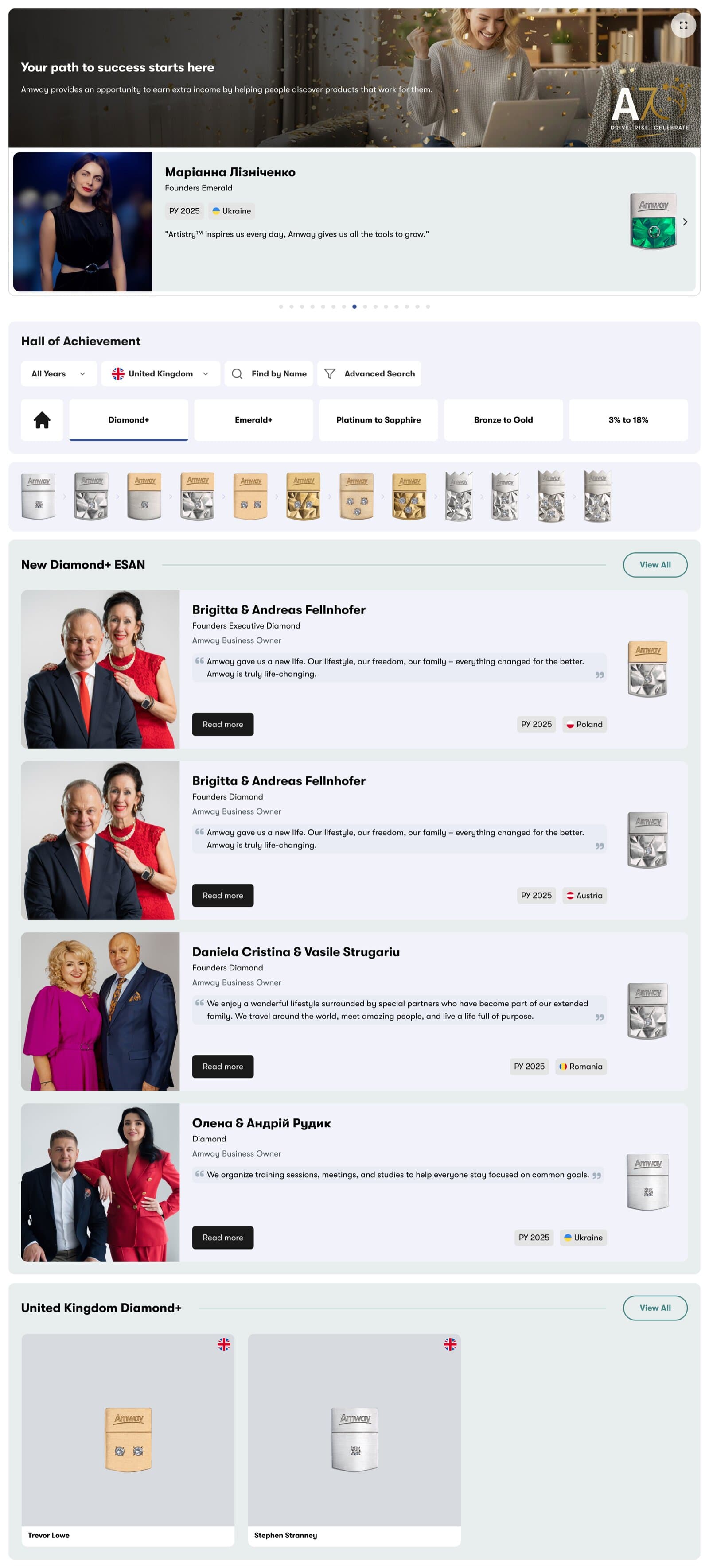 Amway Achievers Gallery