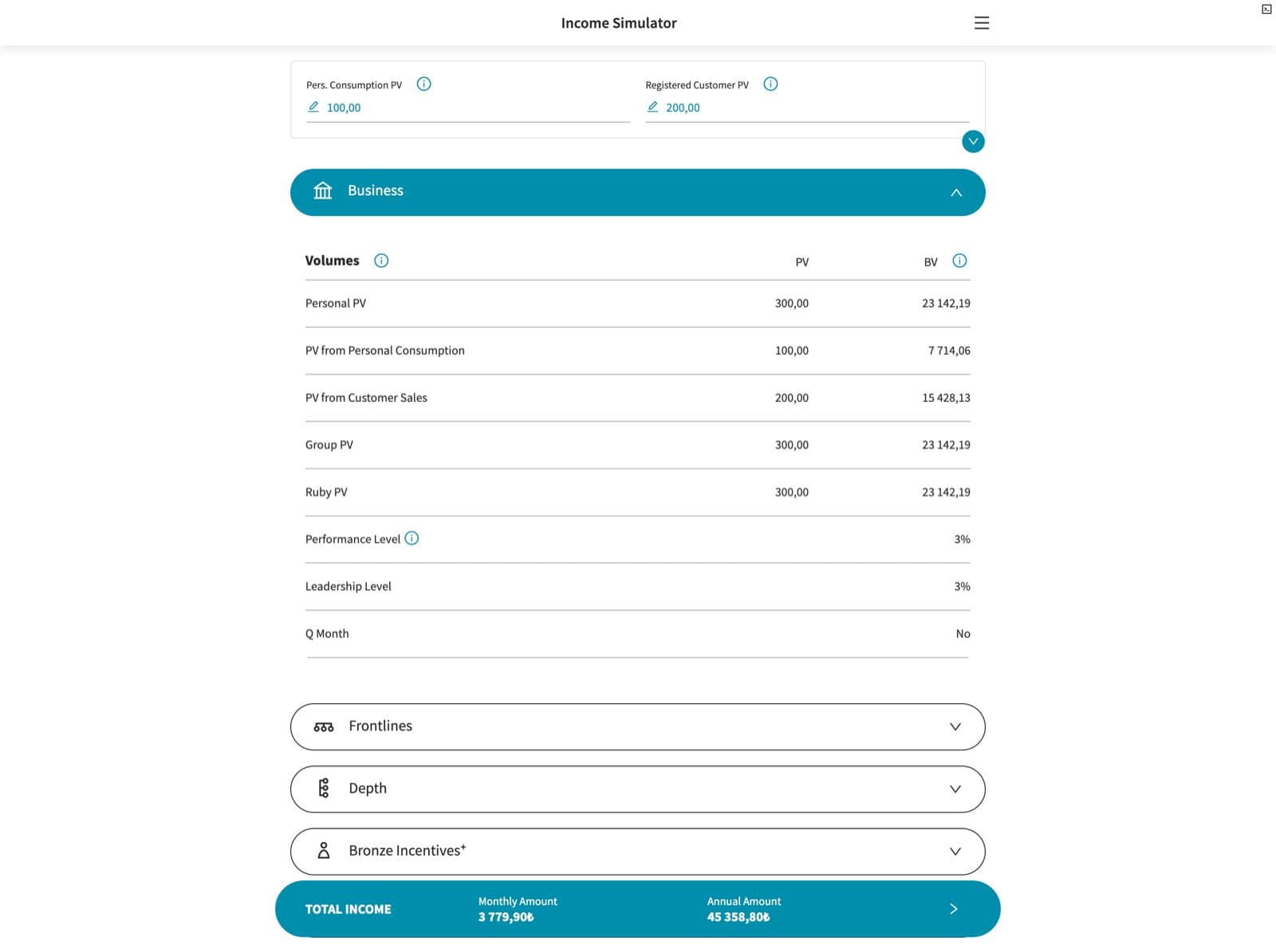 Amway Income Simulator screenshot 2