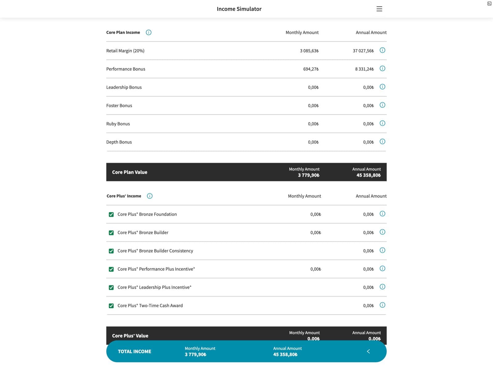 Amway Income Simulator screenshot 4
