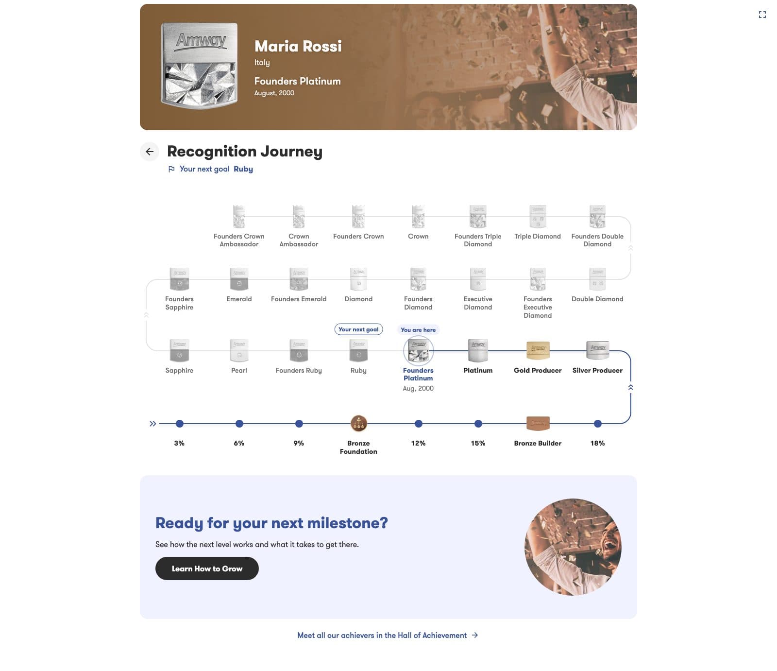 Amway My Recognition screenshot 3