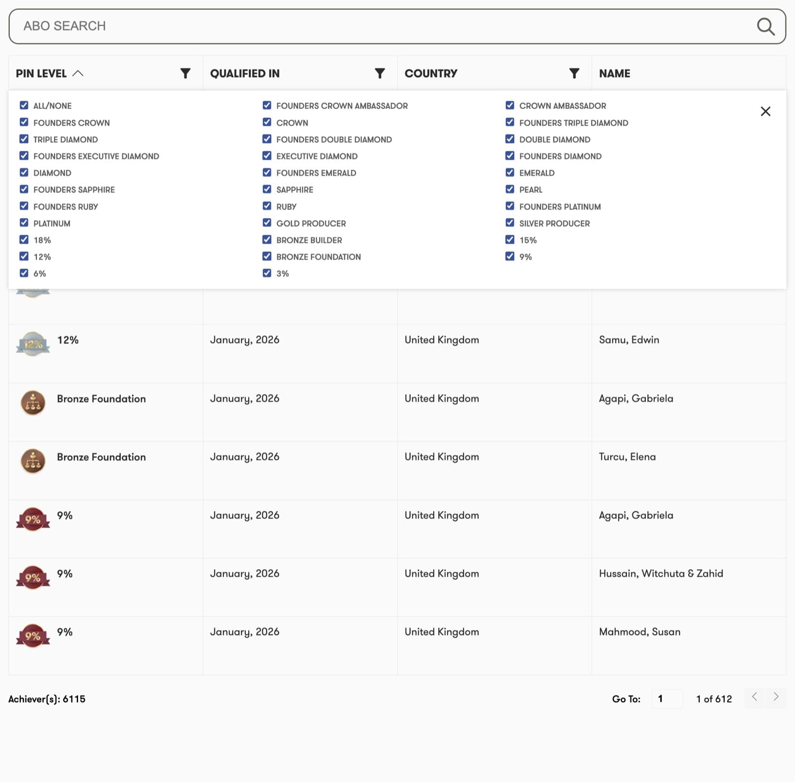 Amway Achievers screenshot 2