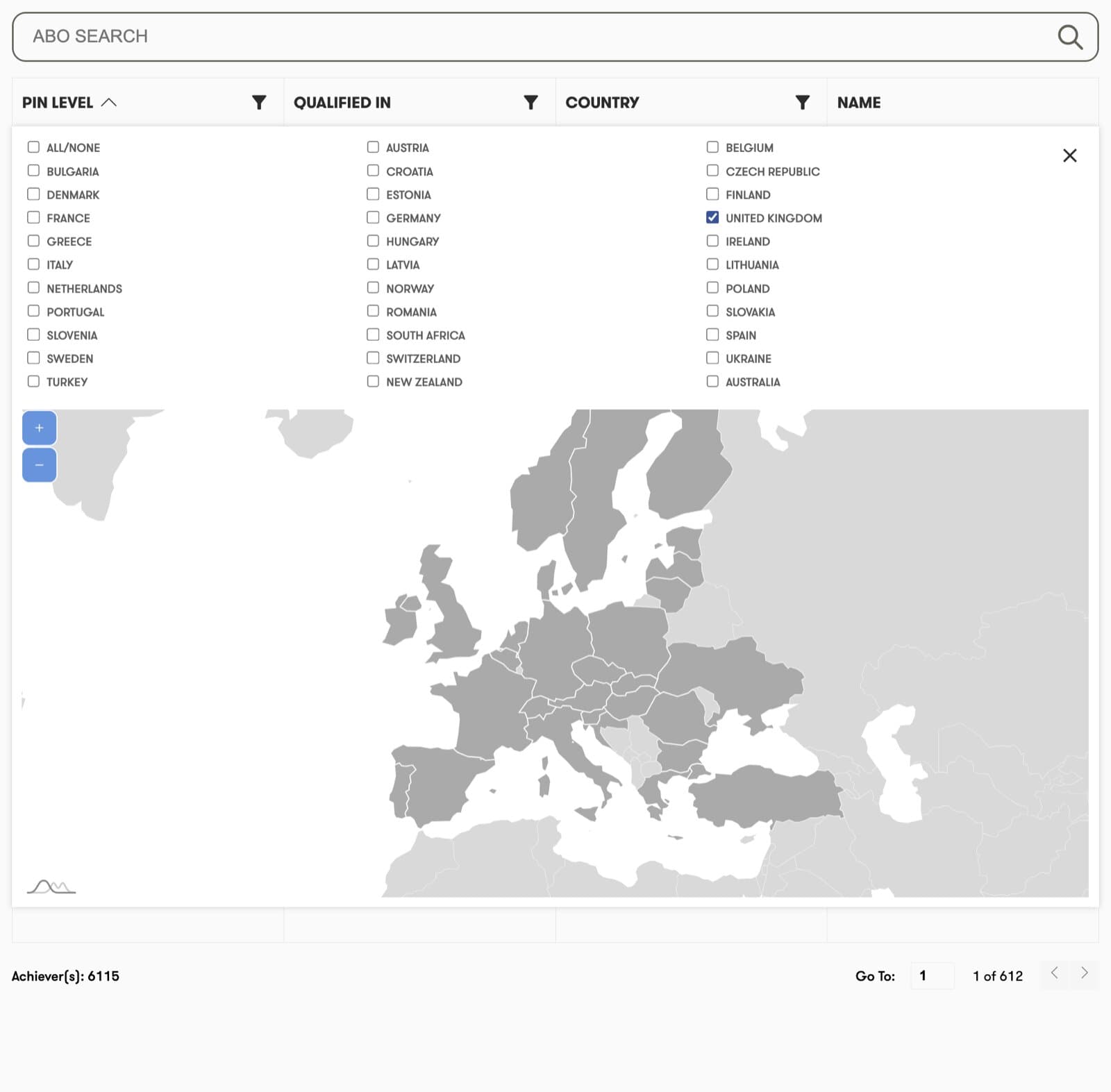 Amway Achievers screenshot 4